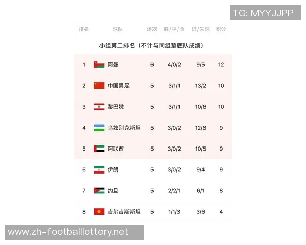 足球明星进攻绝招揭秘视频教你如何轻松突破防线与对手一决高下